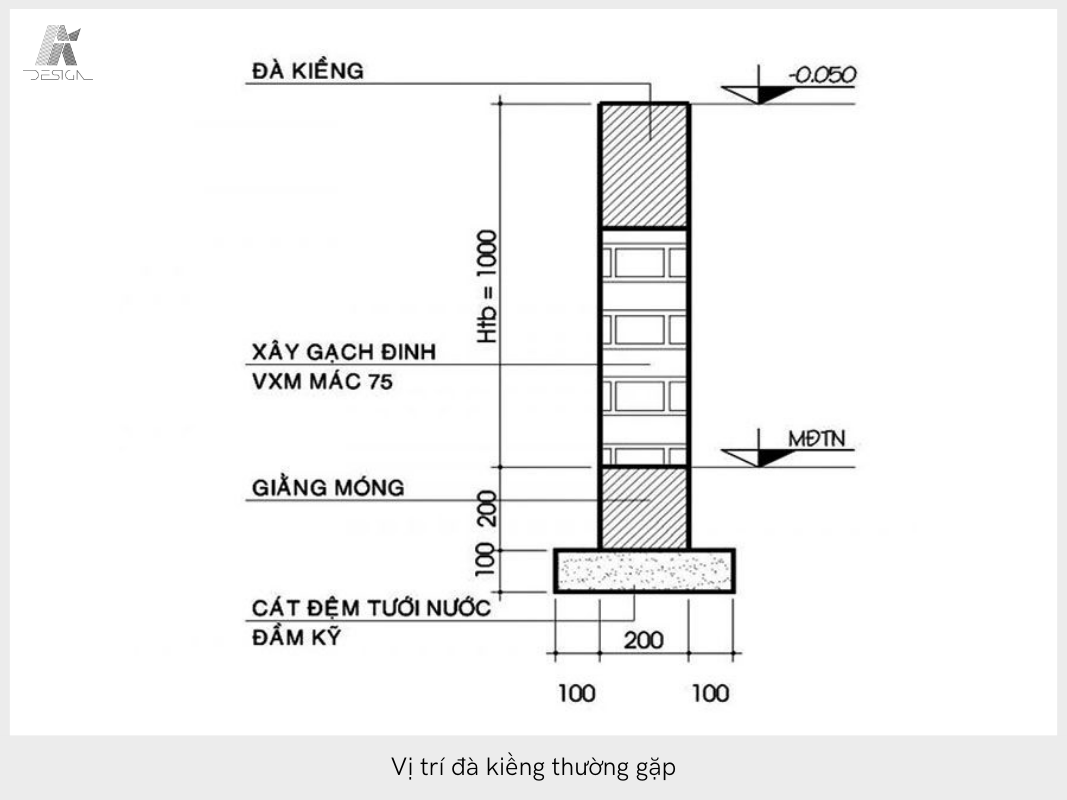 Vị trí thi công đà kiềng thường gặp
