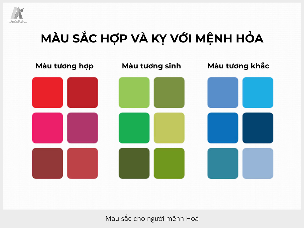 Màu sắc cho người mệnh Hoả